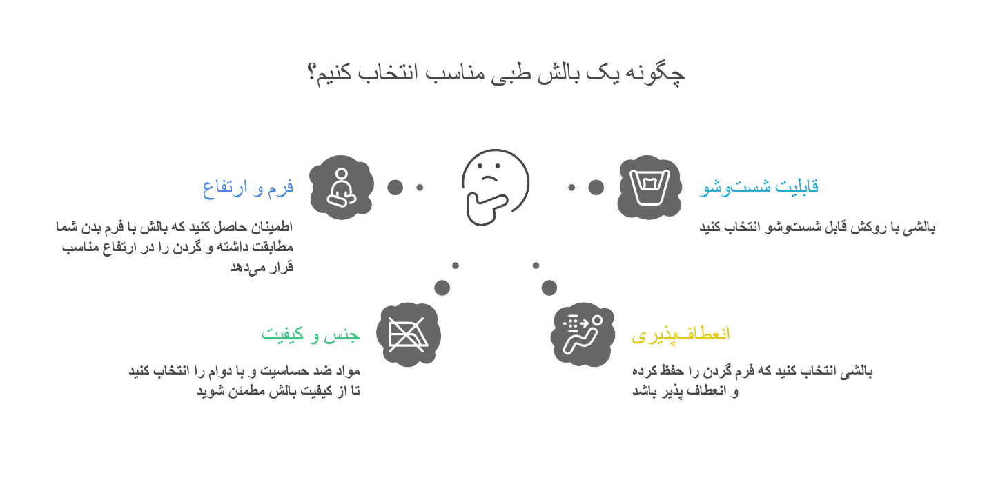 بالش-مناسب-خواب